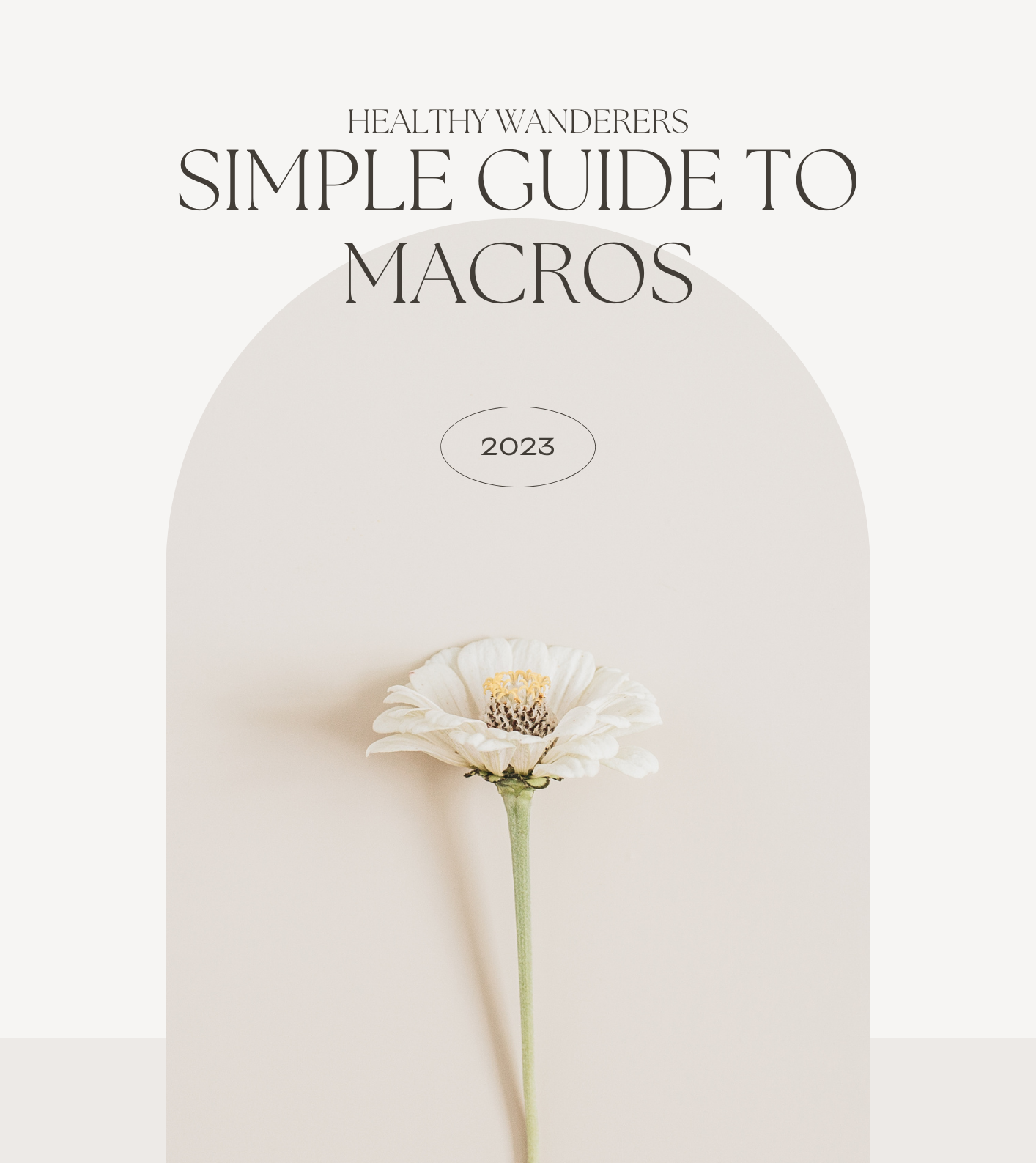 Simple guide to calculating your Macros